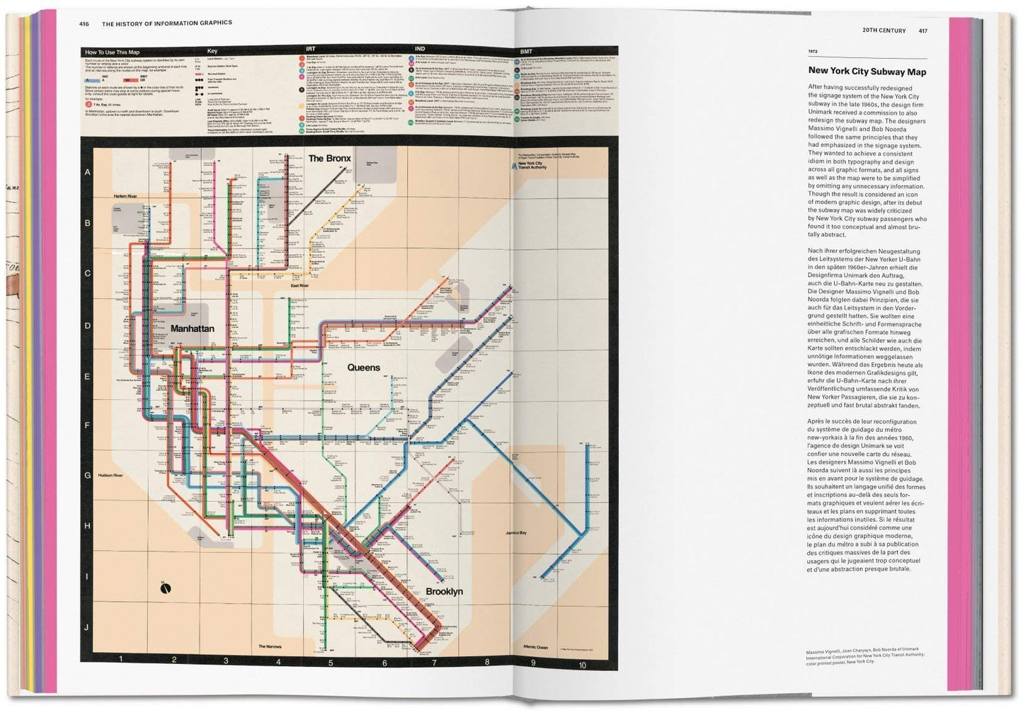 History of Information Graphics