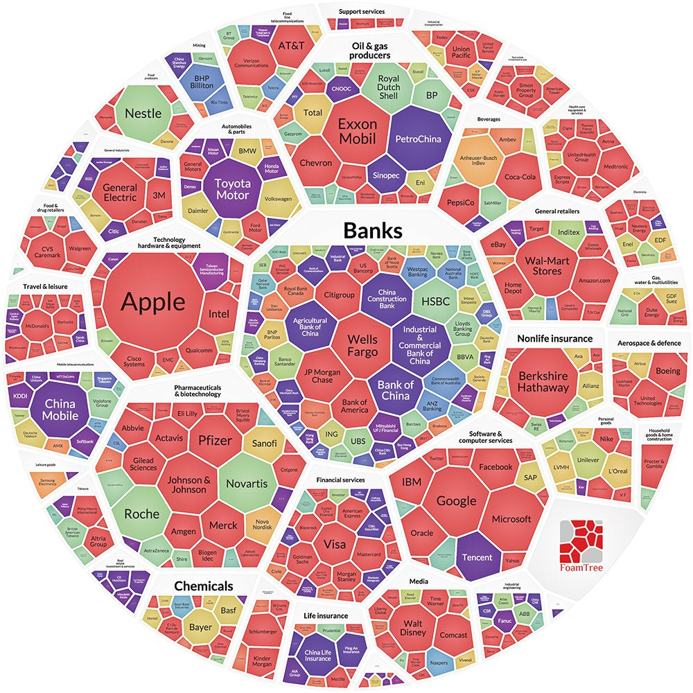 The Book of Circles: Visualizing Spheres of Knowledge: (With over 300 Beautiful Circular Artworks, Infographics and Illustrations from across History)