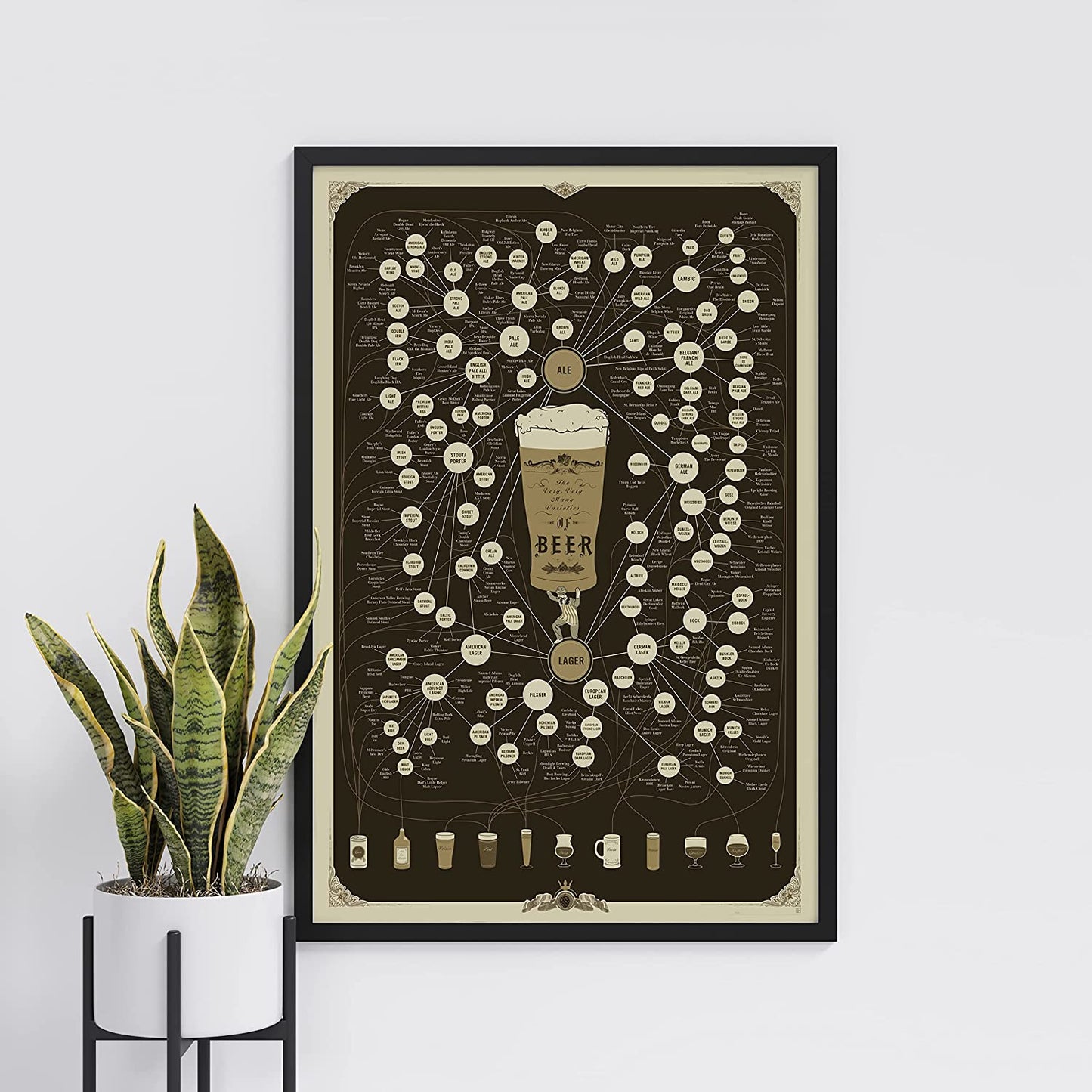 Pop Chart | the Very Many Varieties of Beer | 24" X 36" Large-Format Art Poster | the Original Beer Infographic Wall Decor for Living Room, Bar, Man Cave, and More | 100% Designed and Made in the USA