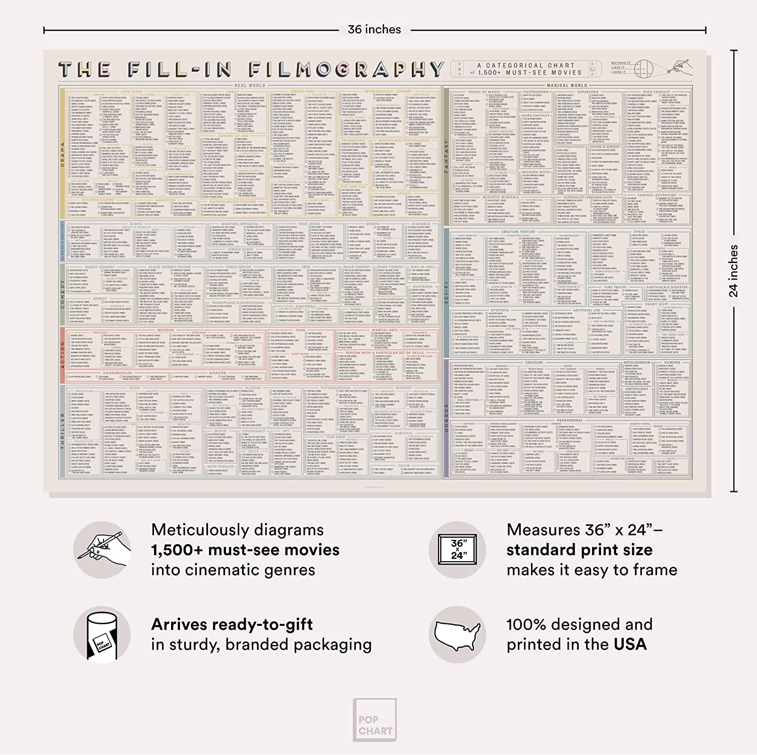 Pop Chart | the Fill-In Filmography Poster | 36" X 24" Large Art Print | Gigantic Bucket List of 1500 Must-See Movies to Watch and Rate | 100% Made in the USA