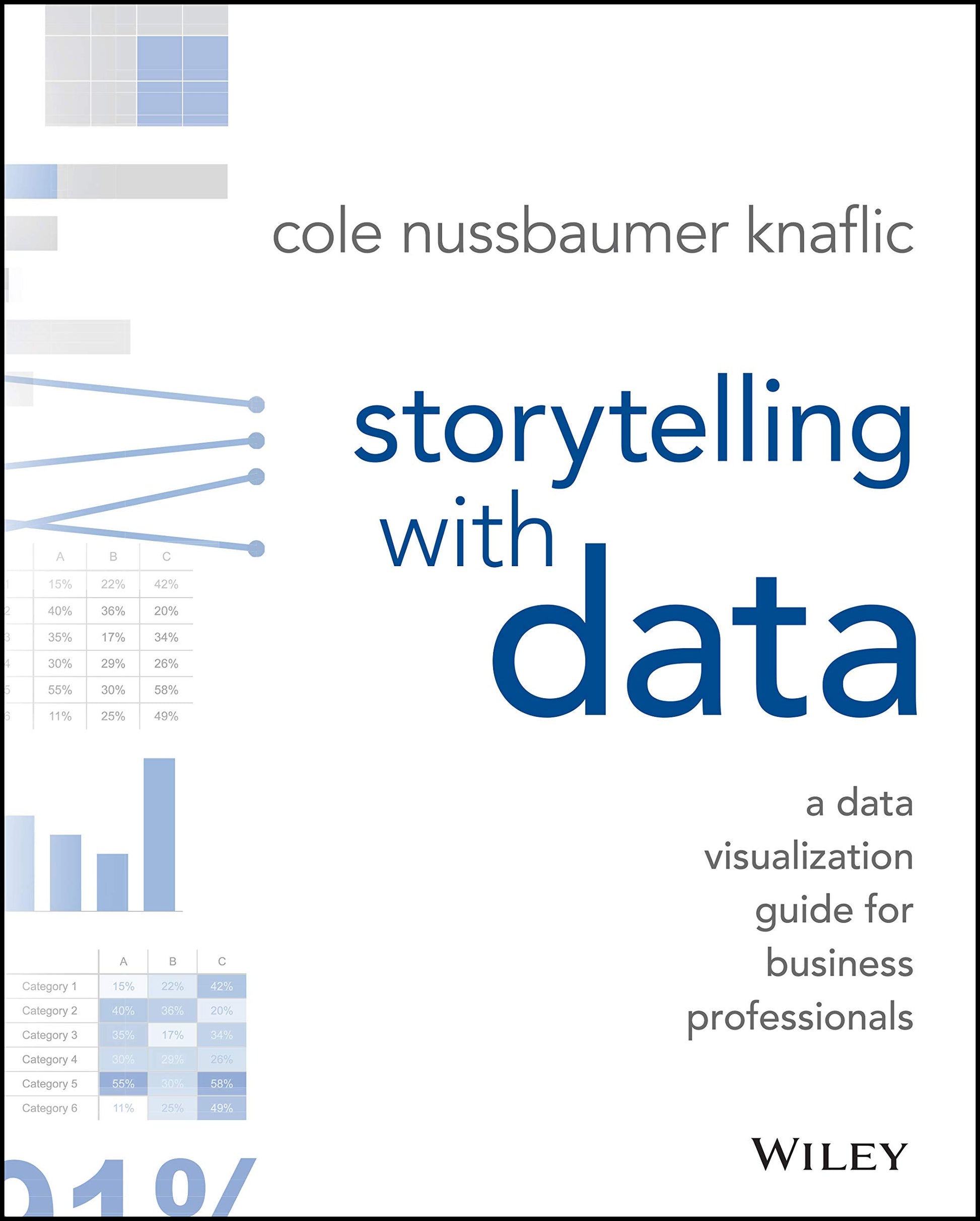 Storytelling with Data: a Data Visualization Guide for Business Professionals