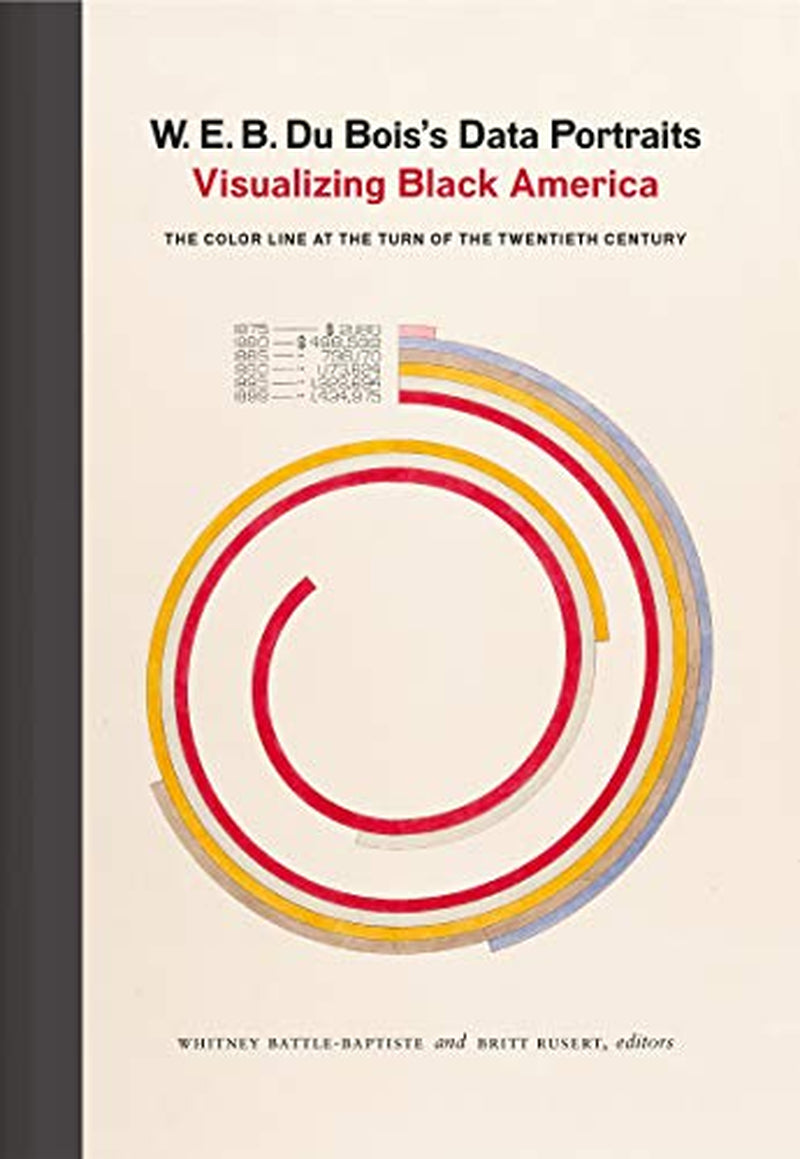 W. E. B. Du Bois'S Data Portraits: Visualizing Black America