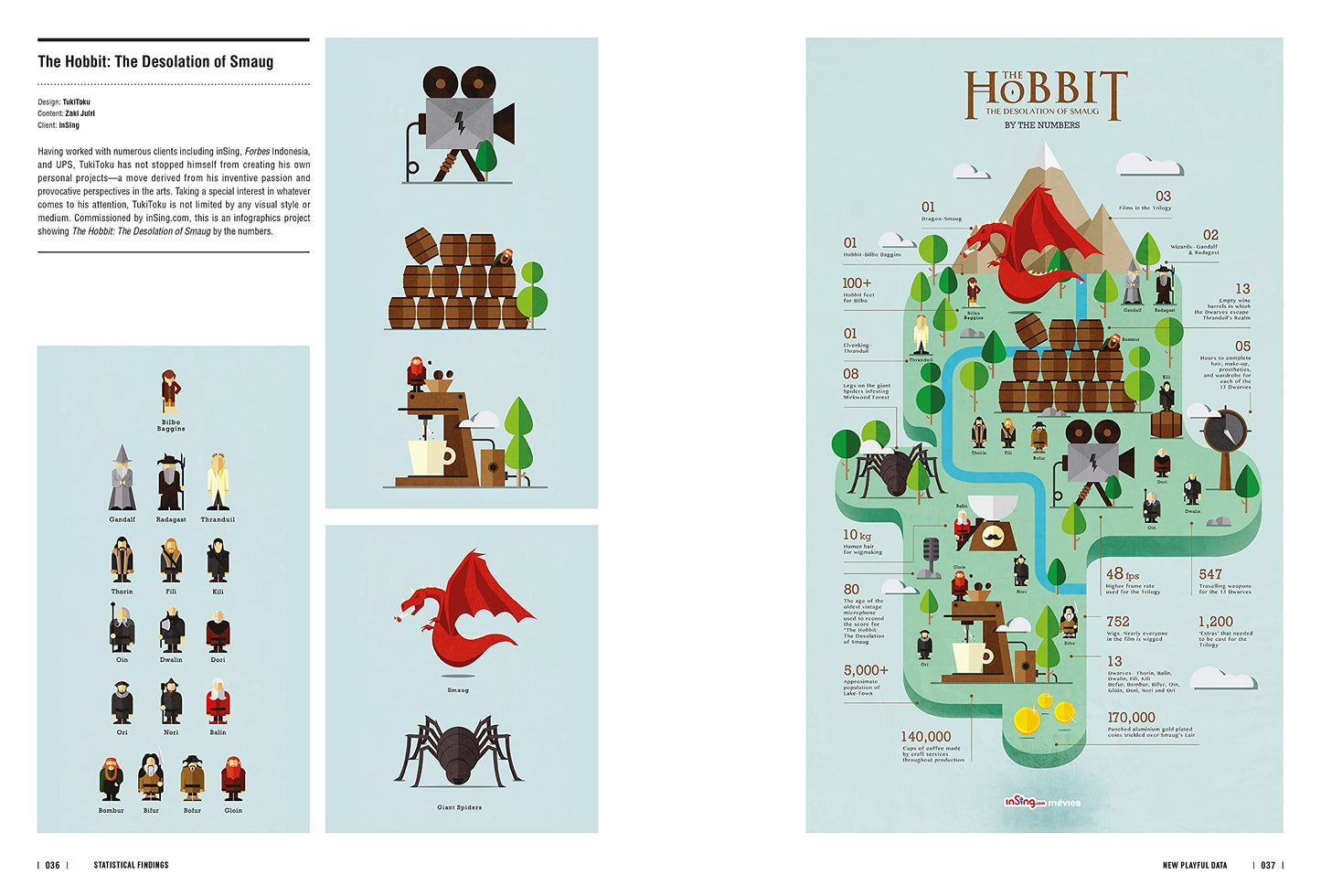 New Playful Data: Graphic Design and Illustration for Infographics