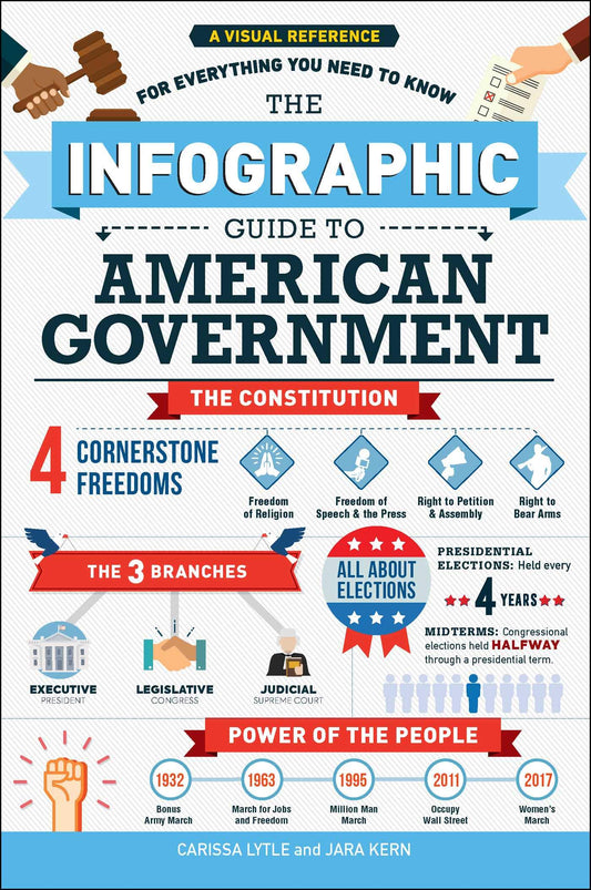 The Infographic Guide to American Government: a Visual Reference for Everything You Need to Know