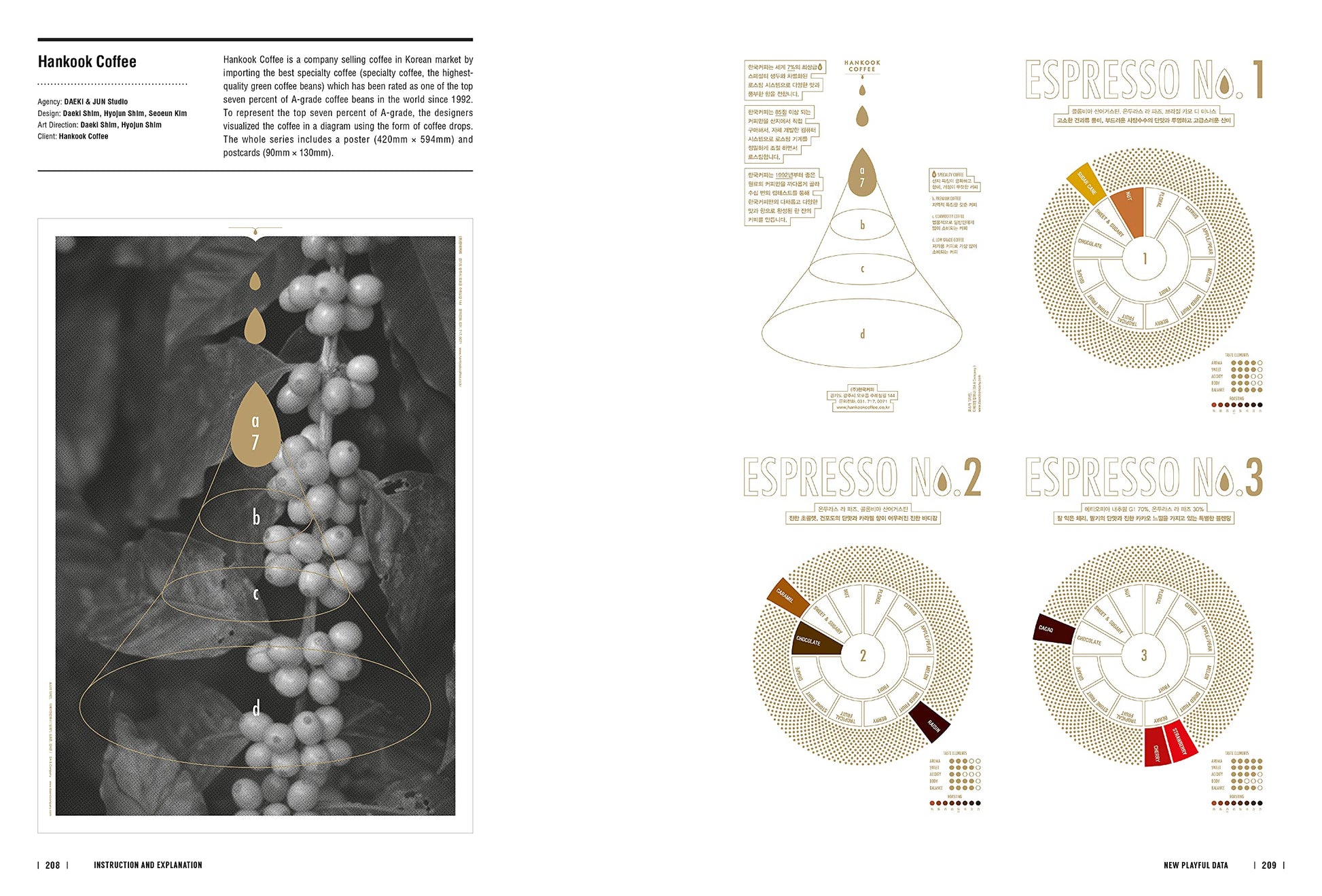 New Playful Data: Graphic Design and Illustration for Infographics