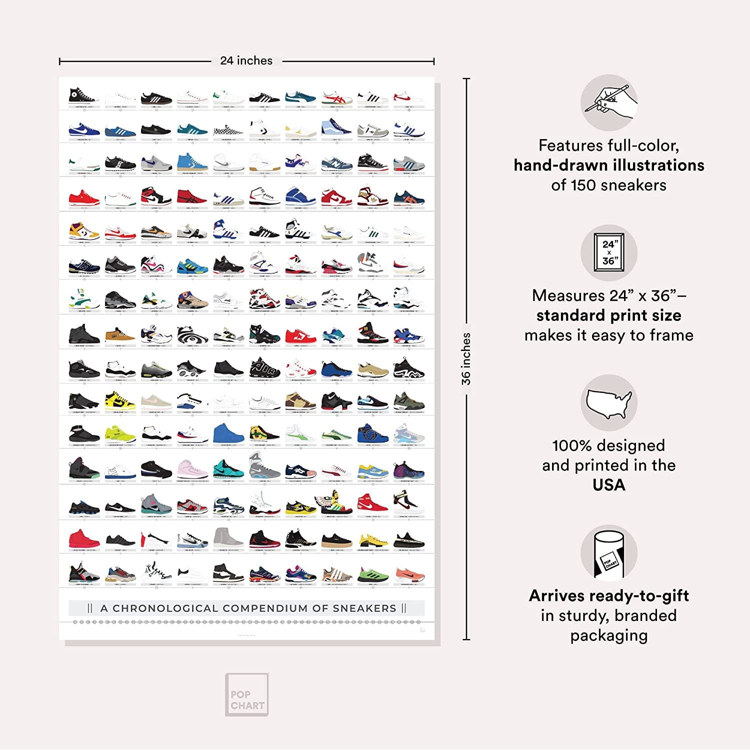 History of Chunky Sneakers: An Immersive Timeline