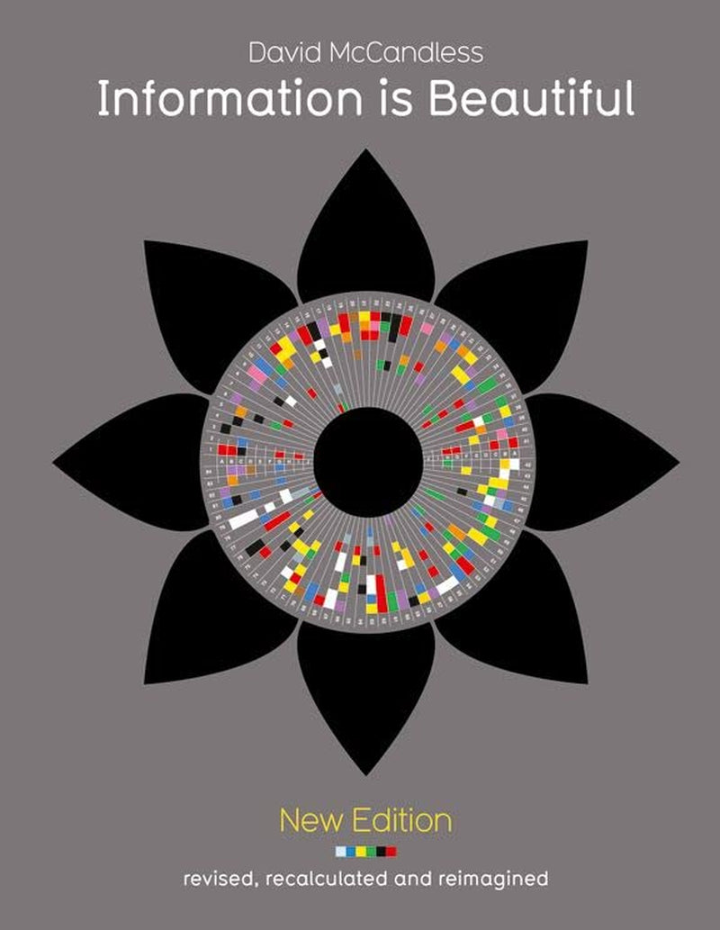 Information Is Beautiful (New Edition)