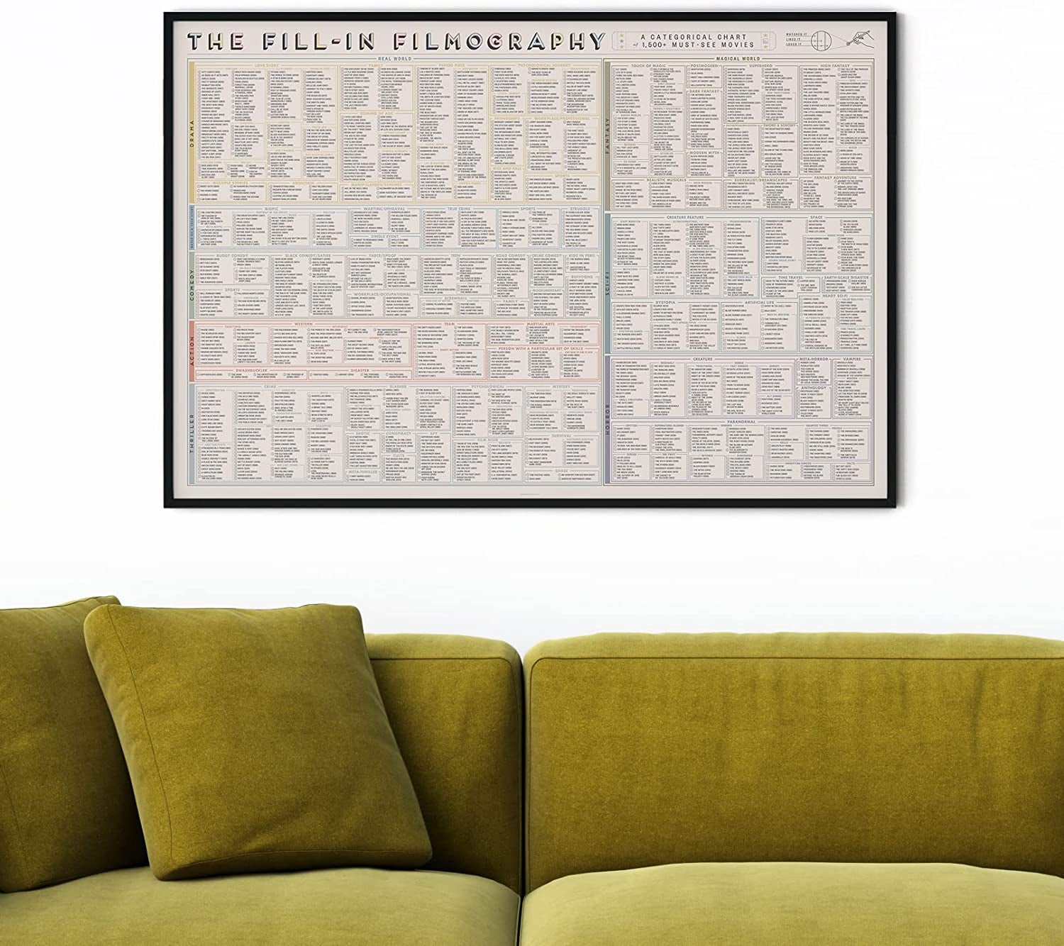 Pop Chart | the Fill-In Filmography Poster | 36" X 24" Large Art Print | Gigantic Bucket List of 1500 Must-See Movies to Watch and Rate | 100% Made in the USA