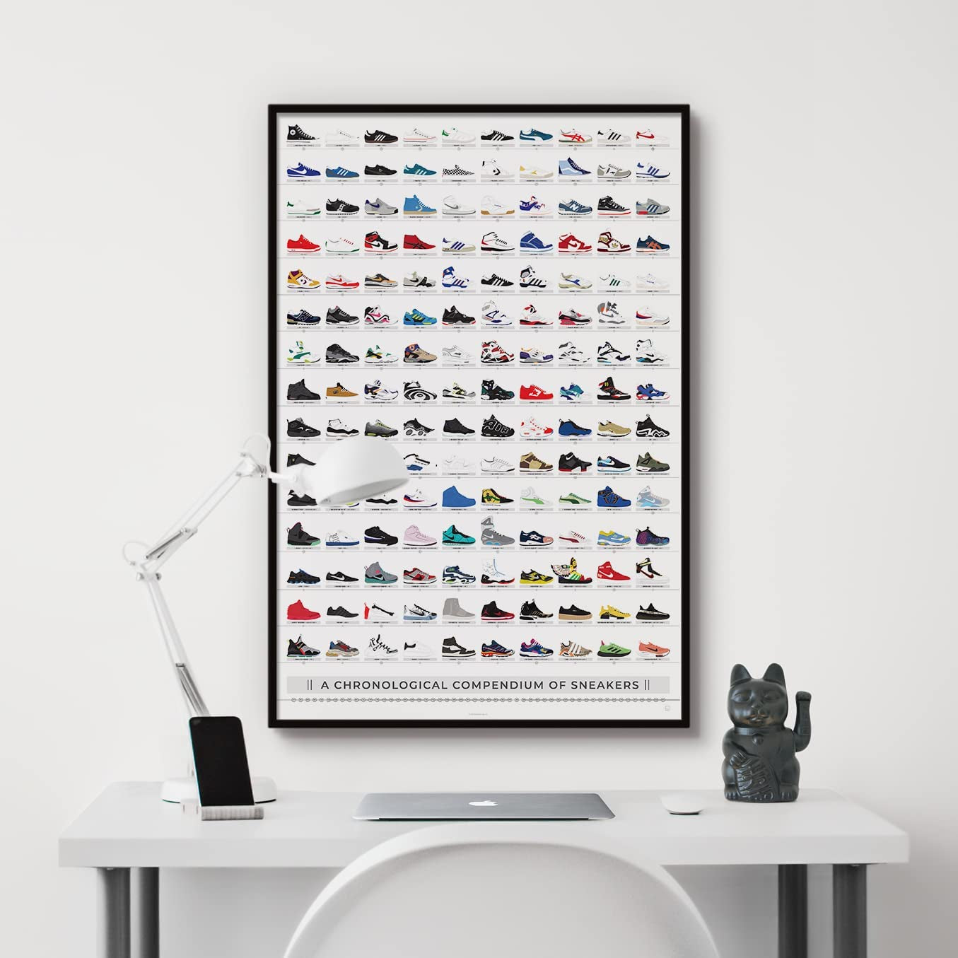 Pop Chart | History of Sneakers Poster | 24" X 36" Large Format Print | a Chronological Compendium of 150 Shoes, Including Nike, Converse, Jordans, Reeboks, Adidas, and More | Perfect Sneakerhead Wall Art for Bedroom | 100% Made in the USA