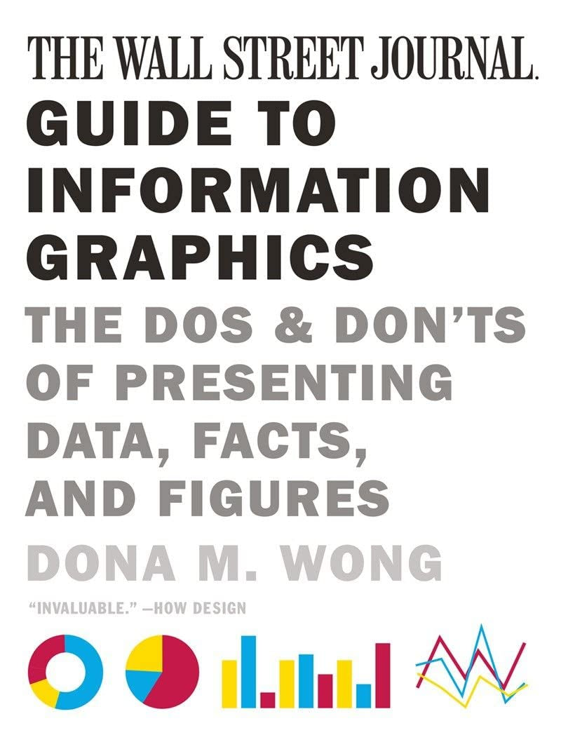 The Wall Street Journal Guide to Information Graphics: the Dos and Don'Ts of Presenting Data, Facts, and Figures