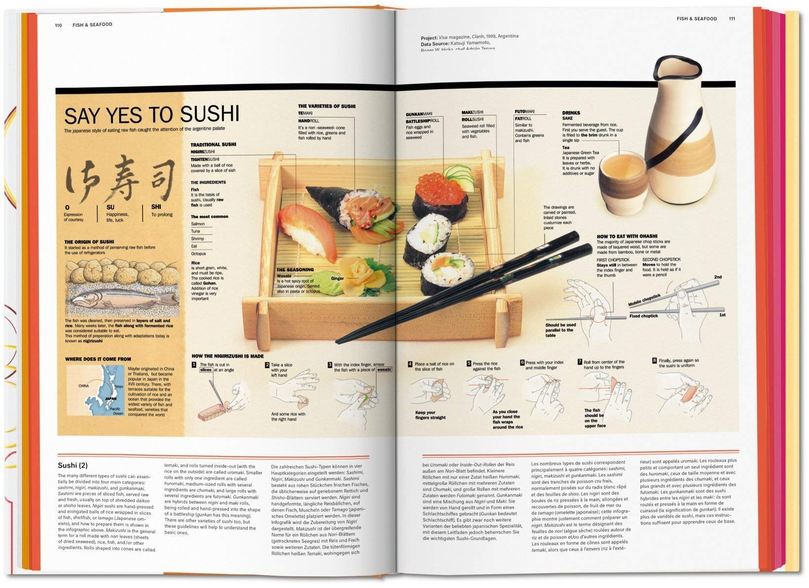 Food & Drink Infographics. a Visual Guide to Culinary Pleasures