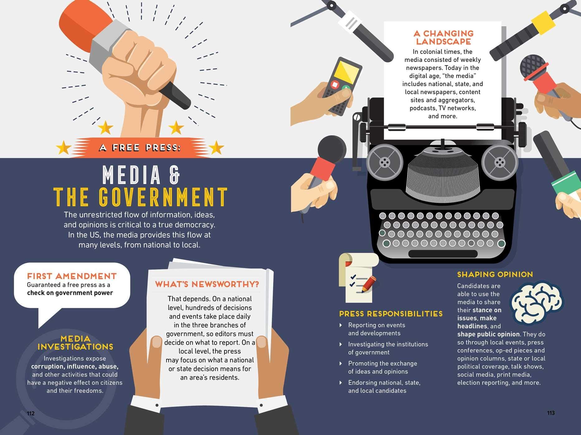 The Infographic Guide to American Government: a Visual Reference for Everything You Need to Know